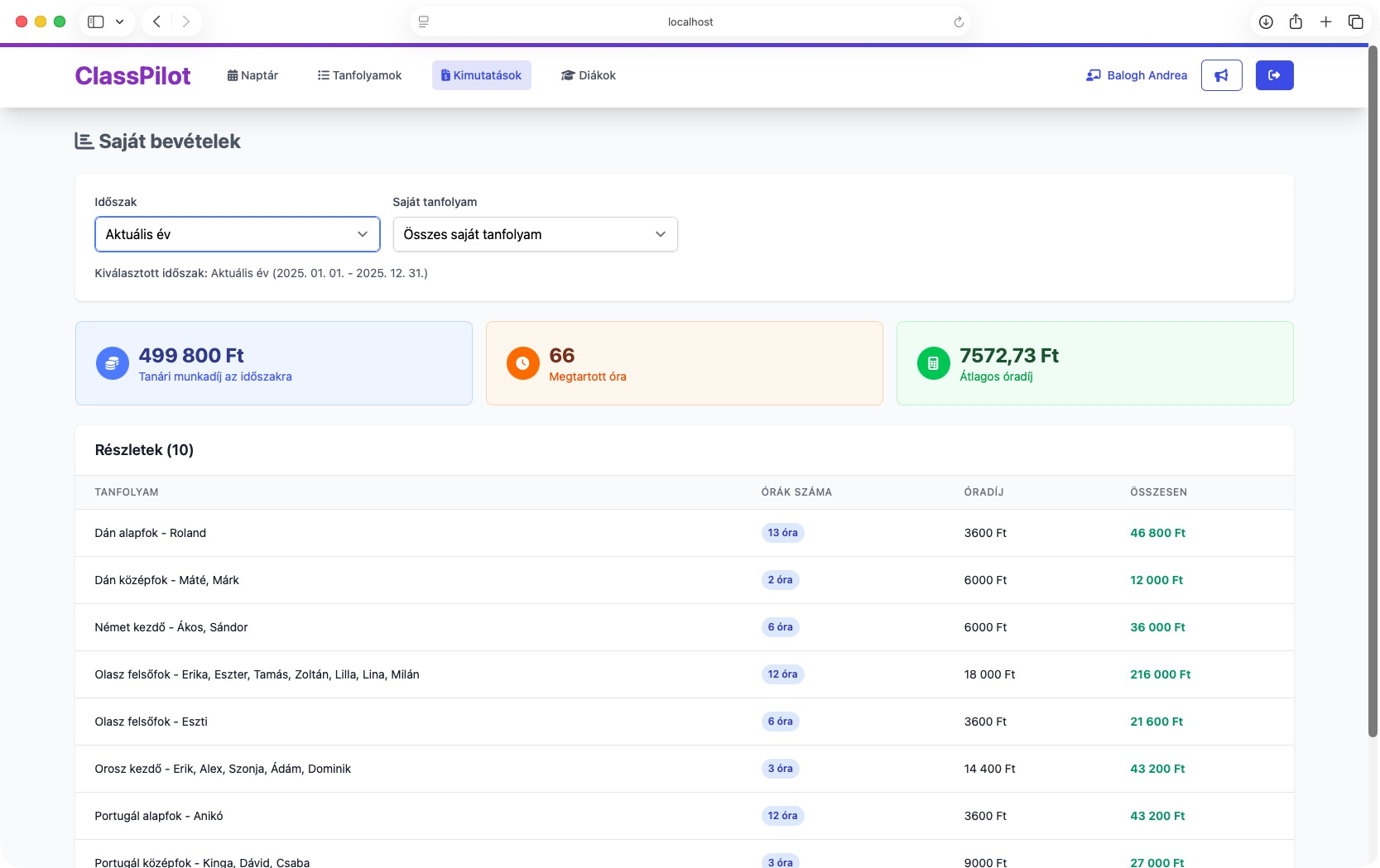 ClassPilot – Részletes pénzügyi kimutatások